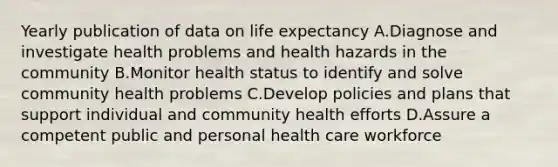 Yearly publication of data on life expectancy A.Diagnose and investigate health problems and health hazards in the community B.Monitor health status to identify and solve community health problems C.Develop policies and plans that support individual and community health efforts D.Assure a competent public and personal health care workforce