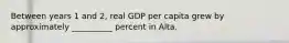 Between years 1 and 2, real GDP per capita grew by approximately __________ percent in Alta.