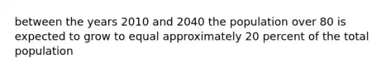 between the years 2010 and 2040 the population over 80 is expected to grow to equal approximately 20 percent of the total population