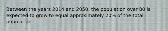 Between the years 2014 and 2050, the population over 80 is expected to grow to equal approximately 20% of the total population.