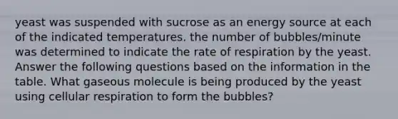 yeast was suspended with sucrose as an energy source at each of the indicated temperatures. the number of bubbles/minute was determined to indicate the rate of respiration by the yeast. Answer the following questions based on the information in the table. What gaseous molecule is being produced by the yeast using cellular respiration to form the bubbles?