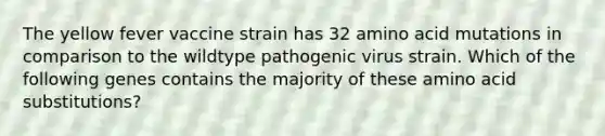 The yellow fever vaccine strain has 32 amino acid mutations in comparison to the wildtype pathogenic virus strain. Which of the following genes contains the majority of these amino acid substitutions?