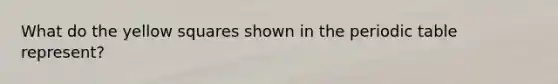 What do the yellow squares shown in the periodic table represent?