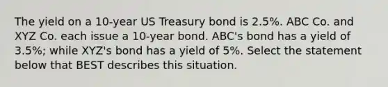 The yield on a 10-year US Treasury bond is 2.5%. ABC Co. and XYZ Co. each issue a 10-year bond. ABC's bond has a yield of 3.5%; while XYZ's bond has a yield of 5%. Select the statement below that BEST describes this situation.