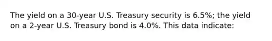 The yield on a 30-year U.S. Treasury security is 6.5%; the yield on a 2-year U.S. Treasury bond is 4.0%. This data indicate: