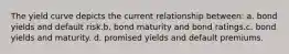 The yield curve depicts the current relationship between: a. bond yields and default risk.b. bond maturity and bond ratings.c. bond yields and maturity. d. promised yields and default premiums.