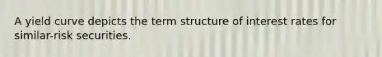 A yield curve depicts the term structure of interest rates for similar-risk securities.