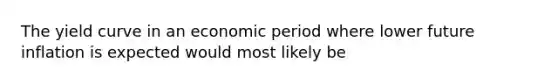 The yield curve in an economic period where lower future inflation is expected would most likely be