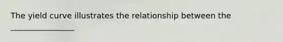 The yield curve illustrates the relationship between the ________________