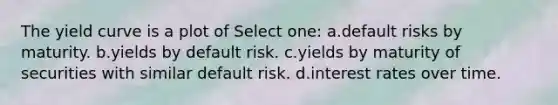 The yield curve is a plot of Select one: a.default risks by maturity. b.yields by default risk. c.yields by maturity of securities with similar default risk. d.interest rates over time.