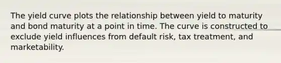 The yield curve plots the relationship between yield to maturity and bond maturity at a point in time. The curve is constructed to exclude yield influences from default risk, tax treatment, and marketability.