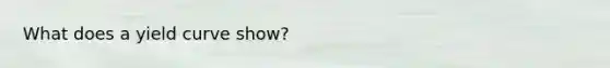 What does a yield curve show?