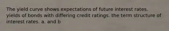 The yield curve shows expectations of future interest rates. yields of bonds with differing credit ratings. the term structure of interest rates. a. and b