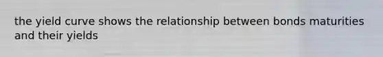 the yield curve shows the relationship between bonds maturities and their yields