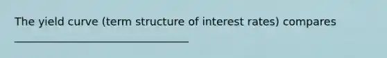 The yield curve (term structure of interest rates) compares ________________________________