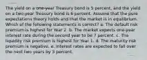 The yield on a one-year Treasury bond is 5 percent, and the yield on a two-year Treasury bond is 6 percent. Assume that the pure expectations theory holds and that the market is in equilibrium. Which of the following statements is correct? a. The default risk premium is highest for Year 2. b. The market expects one-year interest rate during the second year to be 7 percent. c. The liquidity risk premium is highest for Year 1. d. The maturity risk premium is negative. e. Interest rates are expected to fall over the next two years by 3 percent.