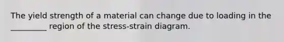 The yield strength of a material can change due to loading in the _________ region of the stress-strain diagram.