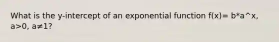 What is the y-intercept of an exponential function f(x)= b*a^x, a>0, a≠1?