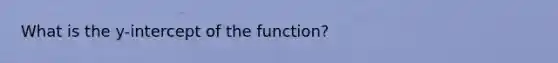 What is the y-intercept of the function?