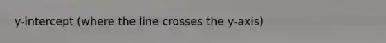 y-intercept (where the line crosses the y-axis)