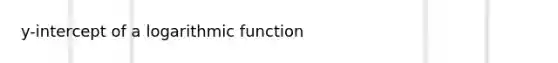 y-intercept of a logarithmic function