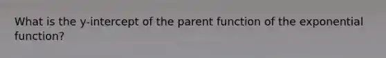 What is the y-intercept of the parent function of the exponential function?