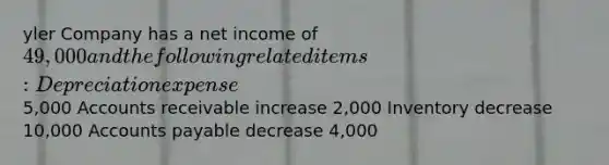 yler Company has a net income of 49,000 and the following related items: Depreciation expense5,000 Accounts receivable increase 2,000 Inventory decrease 10,000 Accounts payable decrease 4,000