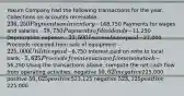 Yokum Company had the following transactions for the year. Collections on accounts receivable - 236,250 Payments on inventory -168,750 Payments for wages and salaries - 78,750 Payments of dividends -11,250 Depreciation expense - 22,500 Income taxes paid -27,000 Proceeds received from sale of equipment - 225,000 Utilities paid -6,750 Interest paid on note to local bank - 5,625 Proceeds from issuance of common stock -56,250 Using the transactions above, compute the net cash flow from operating activities. negative 50,625 negative225,000 positive 50,625 positive523,125 negative 523,125 positive225,000