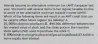 Yolanda became an alternative minimum tax (AMT) taxpayer last year. She had to add several items to her regular taxable income to arrive at her alternative minimum taxable income (AMTI). Which of the following items will result in an AMT credit that can be used to offset future regular tax liability? A. 10,000 in state income taxes B. A90,000 difference between the fair market value of stock and the strike price in the incentive stock option (ISO) used to purchase the stock C. 6,000 in interest on private activity municipal bonds D.6,000 in home equity loan interest