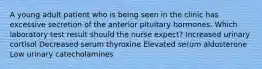 A young adult patient who is being seen in the clinic has excessive secretion of the anterior pituitary hormones. Which laboratory test result should the nurse expect? Increased urinary cortisol Decreased serum thyroxine Elevated serum aldosterone Low urinary catecholamines