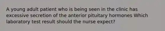 A young adult patient who is being seen in the clinic has excessive secretion of the anterior pituitary hormones Which laboratory test result should the nurse expect?