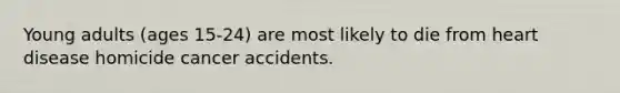 Young adults (ages 15-24) are most likely to die from heart disease homicide cancer accidents.