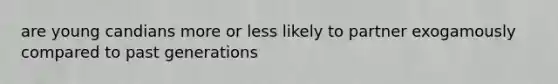 are young candians more or less likely to partner exogamously compared to past generations