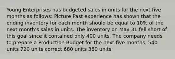 Young Enterprises has budgeted sales in units for the next five months as follows: Picture Past experience has shown that the ending inventory for each month should be equal to 10% of the next month's sales in units. The inventory on May 31 fell short of this goal since it contained only 400 units. The company needs to prepare a Production Budget for the next five months. 540 units 720 units correct 680 units 380 units