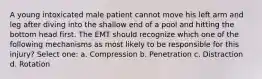 A young intoxicated male patient cannot move his left arm and leg after diving into the shallow end of a pool and hitting the bottom head first. The EMT should recognize which one of the following mechanisms as most likely to be responsible for this injury? Select one: a. Compression b. Penetration c. Distraction d. Rotation