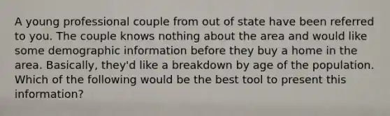 A young professional couple from out of state have been referred to you. The couple knows nothing about the area and would like some demographic information before they buy a home in the area. Basically, they'd like a breakdown by age of the population. Which of the following would be the best tool to present this information?