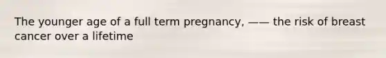 The younger age of a full term pregnancy, —— the risk of breast cancer over a lifetime