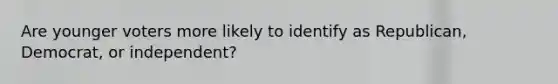 Are younger voters more likely to identify as Republican, Democrat, or independent?