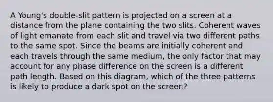 A Young's double-slit pattern is projected on a screen at a distance from the plane containing the two slits. Coherent waves of light emanate from each slit and travel via two different paths to the same spot. Since the beams are initially coherent and each travels through the same medium, the only factor that may account for any phase difference on the screen is a different path length. Based on this diagram, which of the three patterns is likely to produce a dark spot on the screen?