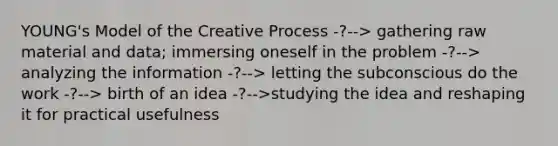 YOUNG's Model of the Creative Process -?--> gathering raw material and data; immersing oneself in the problem -?--> analyzing the information -?--> letting the subconscious do the work -?--> birth of an idea -?-->studying the idea and reshaping it for practical usefulness