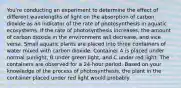 You're conducting an experiment to determine the effect of different wavelengths of light on the absorption of carbon dioxide as an indicator of the rate of photosynthesis in aquatic ecosystems. If the rate of photosynthesis increases, the amount of carbon dioxide in the environment will decrease, and vice versa. Small aquatic plants are placed into three containers of water mixed with carbon dioxide. Container A is placed under normal sunlight, B under green light, and C under red light. The containers are observed for a 24-hour period. Based on your knowledge of the process of photosynthesis, the plant in the container placed under red light would probably