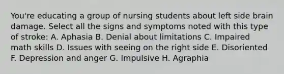 You're educating a group of nursing students about left side brain damage. Select all the signs and symptoms noted with this type of stroke: A. Aphasia B. Denial about limitations C. Impaired math skills D. Issues with seeing on the right side E. Disoriented F. Depression and anger G. Impulsive H. Agraphia