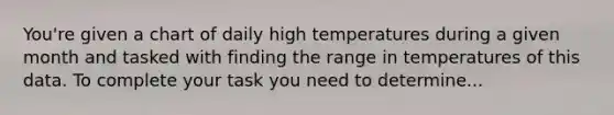 You're given a chart of daily high temperatures during a given month and tasked with finding the range in temperatures of this data. To complete your task you need to determine...