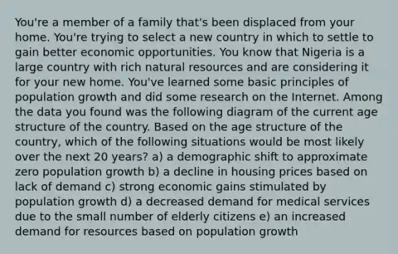 You're a member of a family that's been displaced from your home. You're trying to select a new country in which to settle to gain better economic opportunities. You know that Nigeria is a large country with rich natural resources and are considering it for your new home. You've learned some basic principles of population growth and did some research on the Internet. Among the data you found was the following diagram of the current age structure of the country. Based on the age structure of the country, which of the following situations would be most likely over the next 20 years? a) a demographic shift to approximate zero population growth b) a decline in housing prices based on lack of demand c) strong economic gains stimulated by population growth d) a decreased demand for medical services due to the small number of elderly citizens e) an increased demand for resources based on population growth