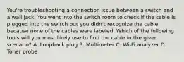 You're troubleshooting a connection issue between a switch and a wall jack. You went into the switch room to check if the cable is plugged into the switch but you didn't recognize the cable because none of the cables were labeled. Which of the following tools will you most likely use to find the cable in the given scenario? A. Loopback plug B. Multimeter C. Wi-Fi analyzer D. Toner probe