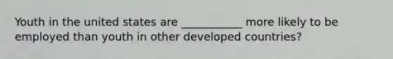 Youth in the united states are ___________ more likely to be employed than youth in other developed countries?