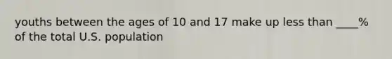 youths between the ages of 10 and 17 make up less than ____% of the total U.S. population