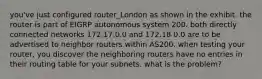 you've just configured router_London as shown in the exhibit. the router is part of EIGRP autonomous system 200. both directly connected networks 172.17.0.0 and 172.18 0.0 are to be advertised to neighbor routers within AS200. when testing your router, you discover the neighboring routers have no entries in their routing table for your subnets. what is the problem?