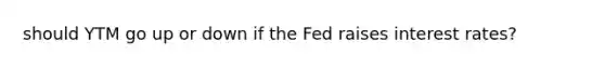 should YTM go up or down if the Fed raises interest rates?