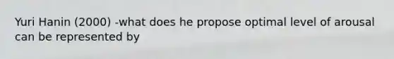 Yuri Hanin (2000) -what does he propose optimal level of arousal can be represented by